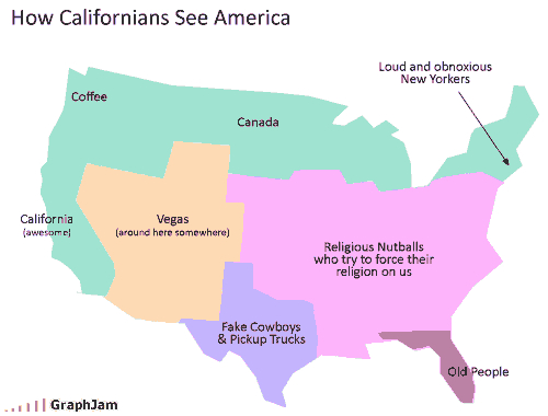 How Californians see America