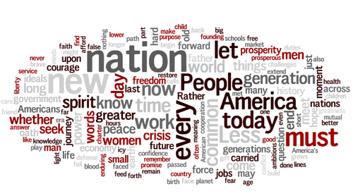 Wordle Speech Obama - cia www.wordle.net